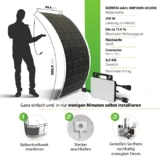 310W SUNMAN Flexibles Solarmodul Flex SMF310M-5X12DW